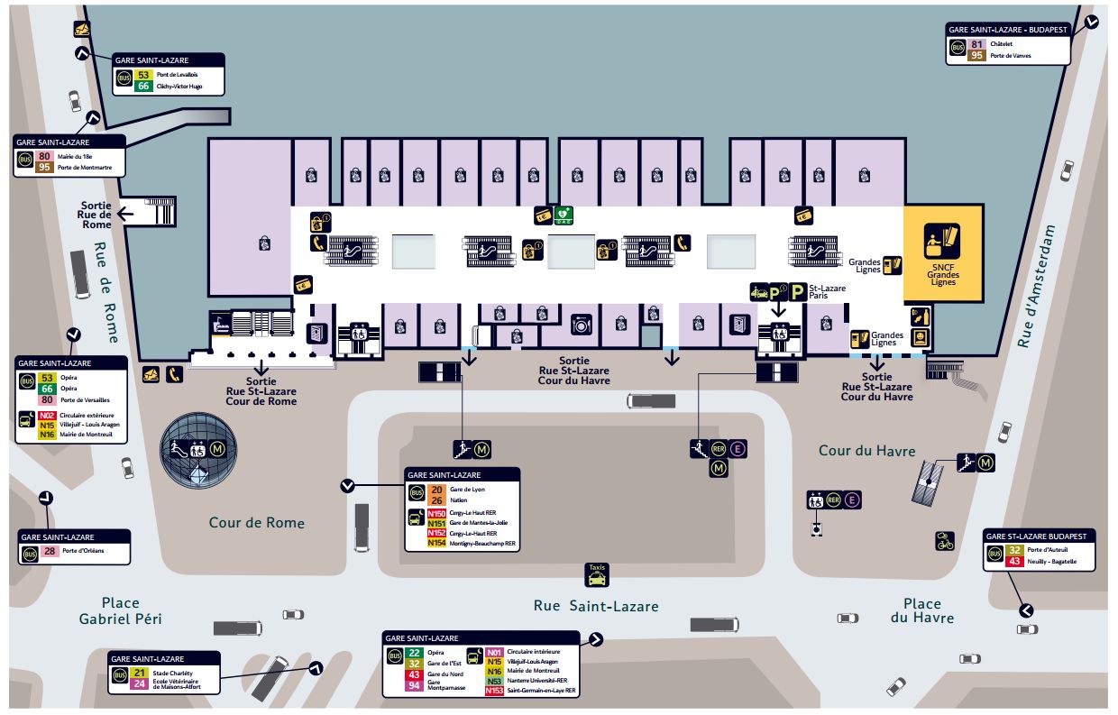 Plan Niveau Rue Gare Saint-Lazare